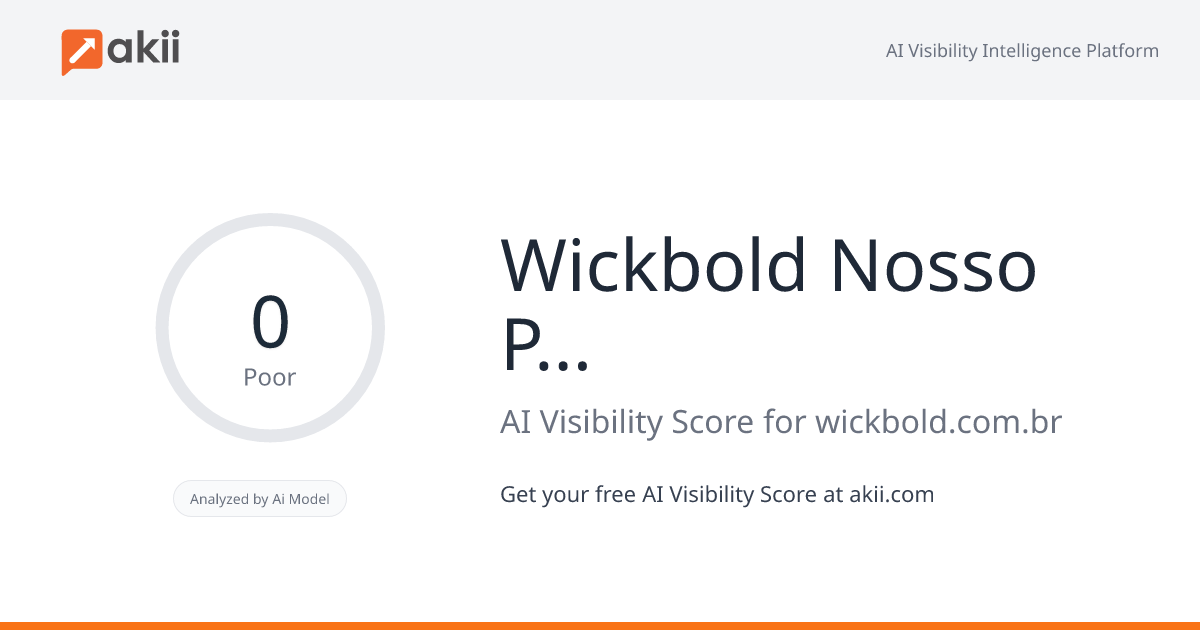 Wickbold & Nosso Pão Indústrias Alimentícias AI Visibility Score