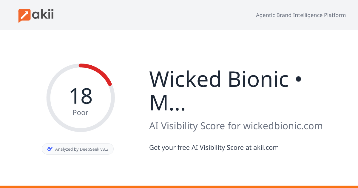 Wicked Bionic • Mission-driven Communications + Advertising Agency AI Visibility Score