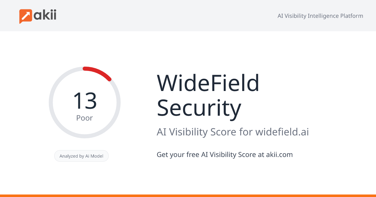 WideField Security AI Visibility Score