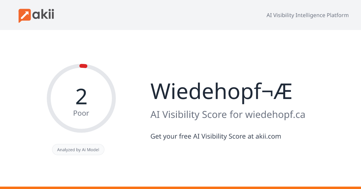 Wiedehopf¬Æ AI Visibility Score