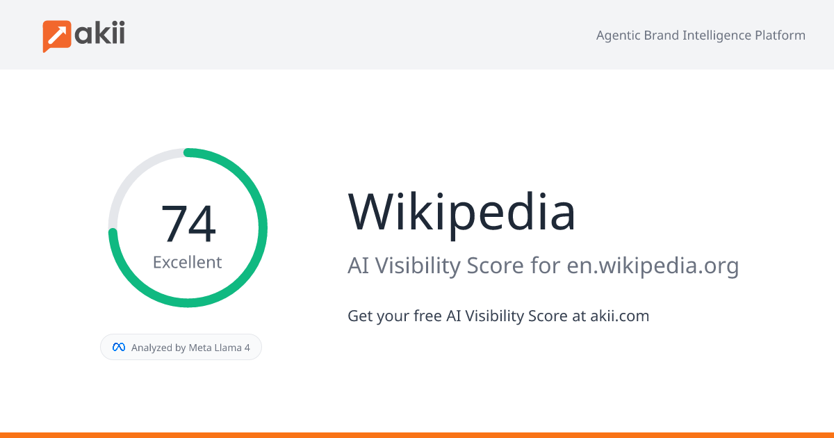 Wikipedia AI Visibility Score