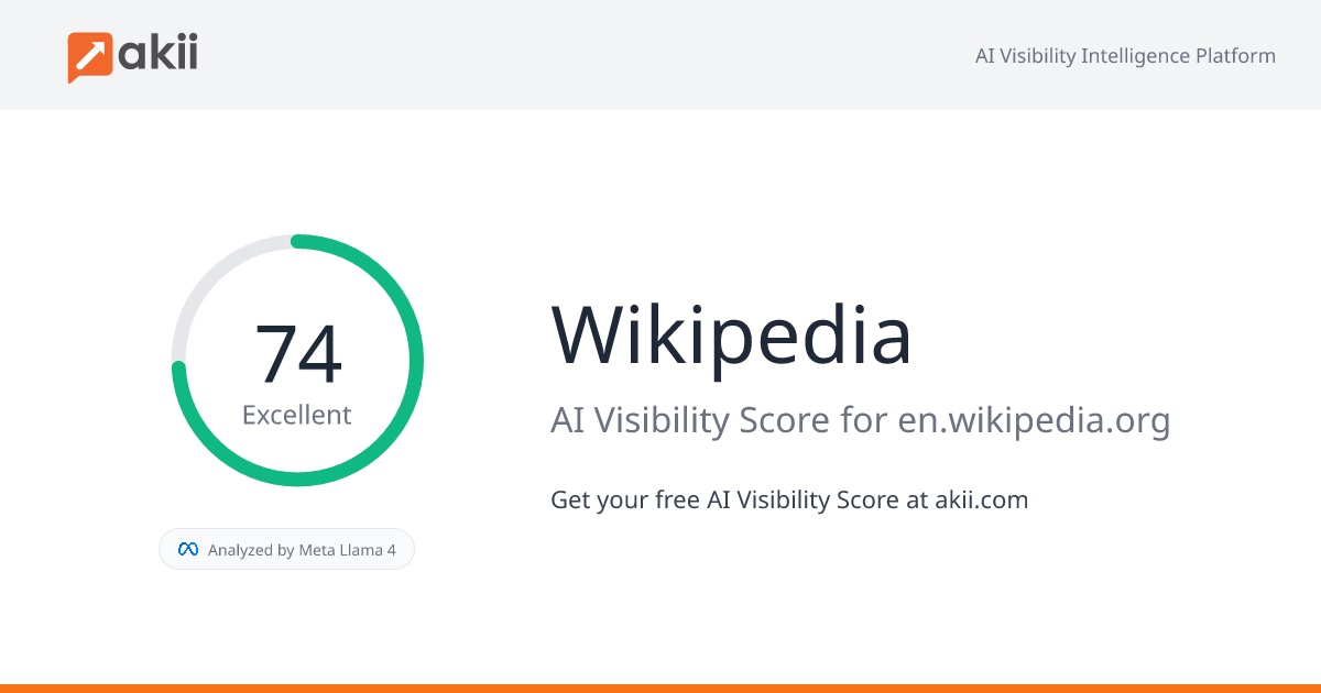 Wikipedia AI Visibility Score