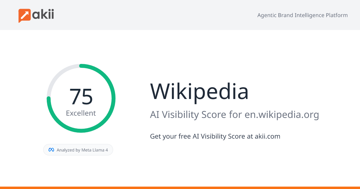 Wikipedia AI Visibility Score