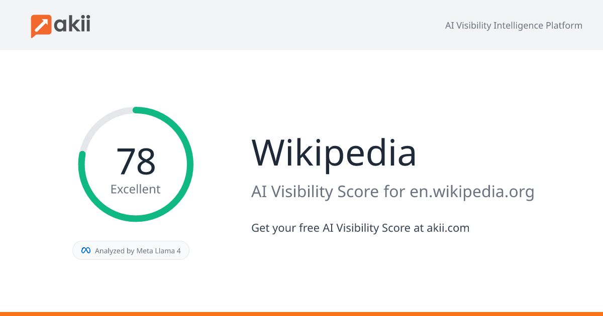 Wikipedia AI Visibility Score