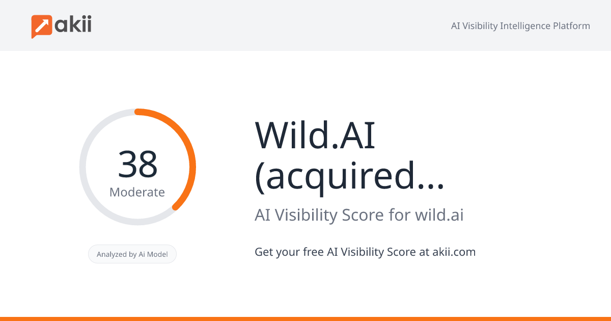 Wild.AI (acquired by Zepp Health (NYSE:ZEPP)) AI Visibility Score