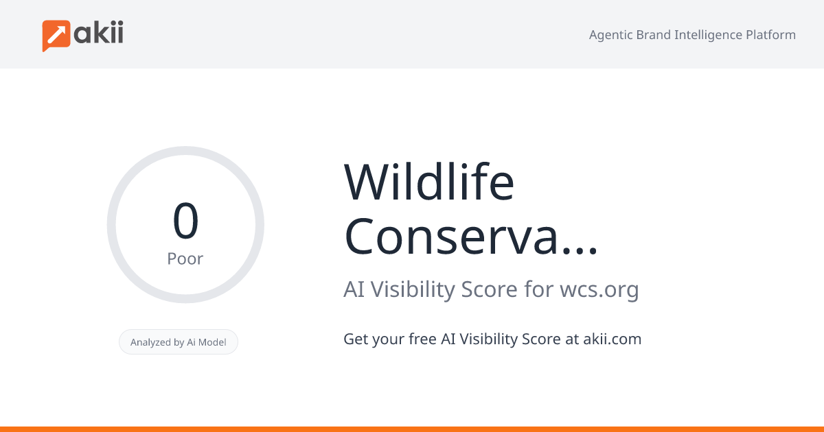 Wildlife Conservation Society AI Visibility Score