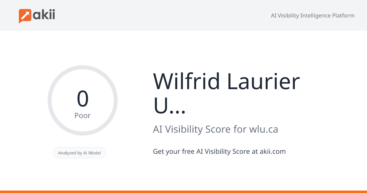 Wilfrid Laurier University AI Visibility Score
