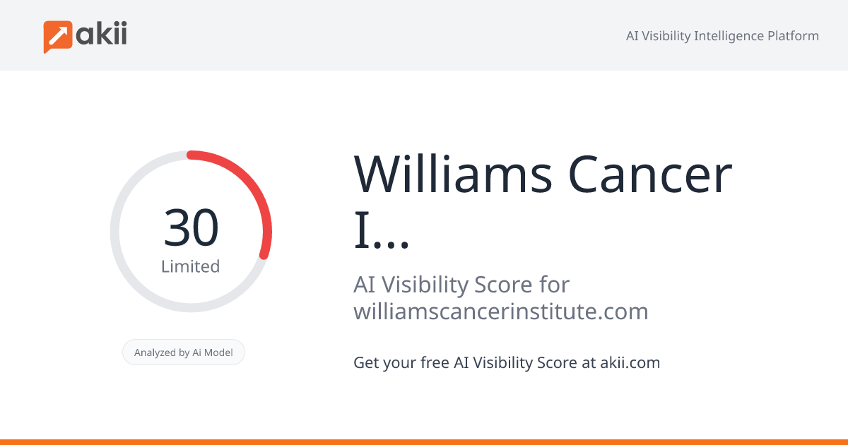 Williams Cancer Institute AI Visibility Score