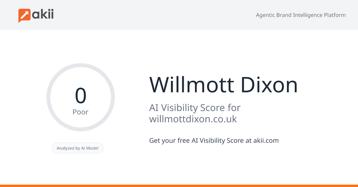 Willmott Dixon AI Visibility Score