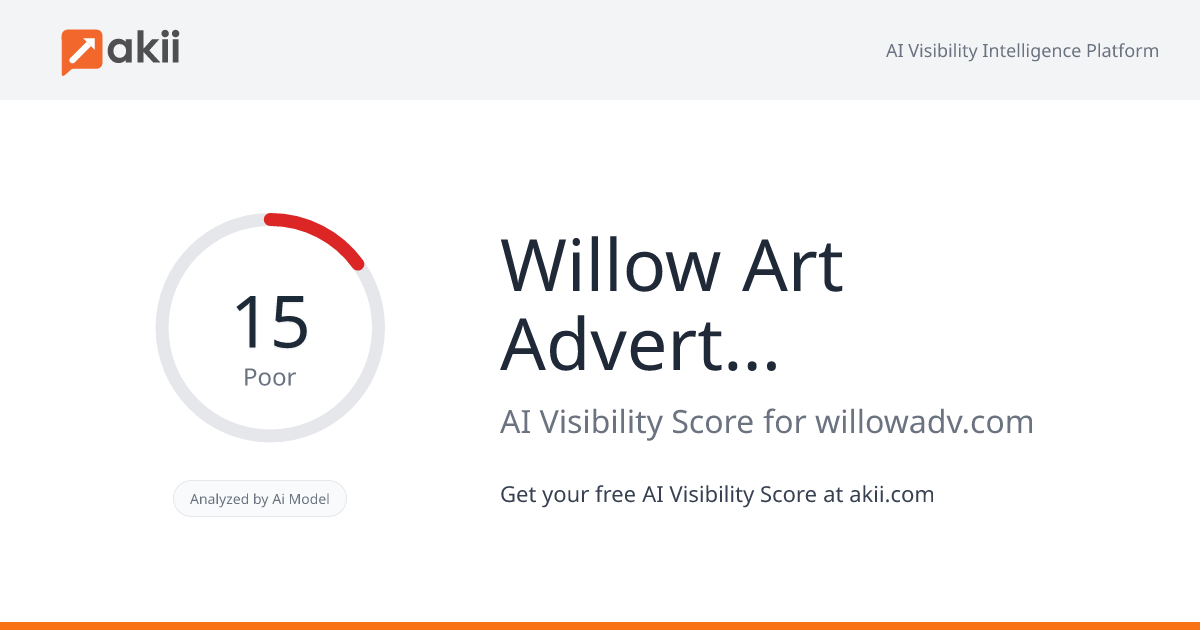 Willow Art Advertising L L C AI Visibility Score