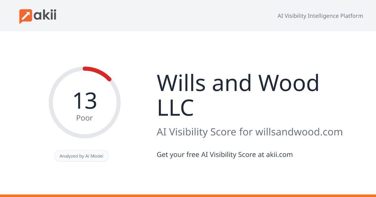 Wills and Wood LLC AI Visibility Score