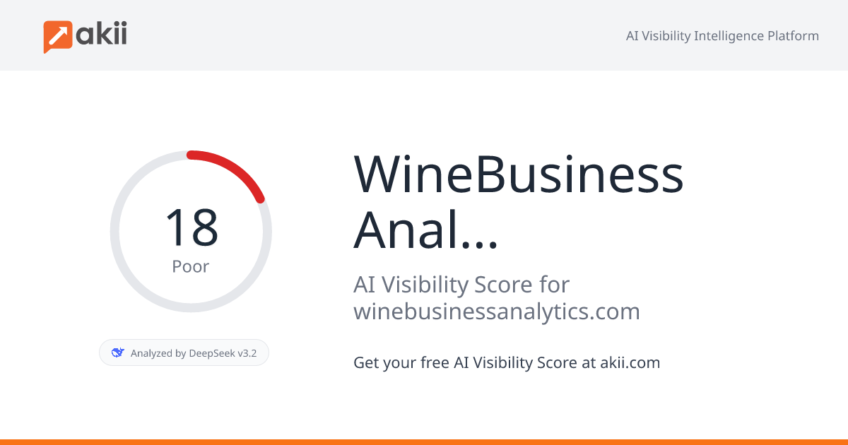 WineBusiness Analytics AI Visibility Score