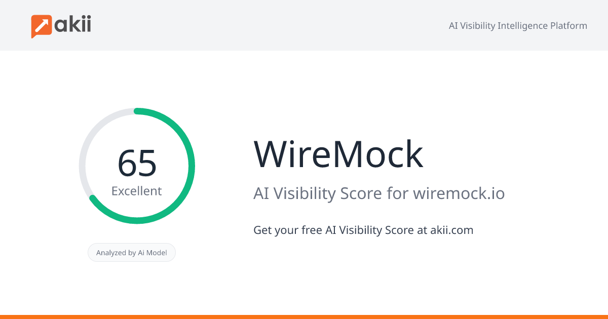 WireMock AI Visibility Score