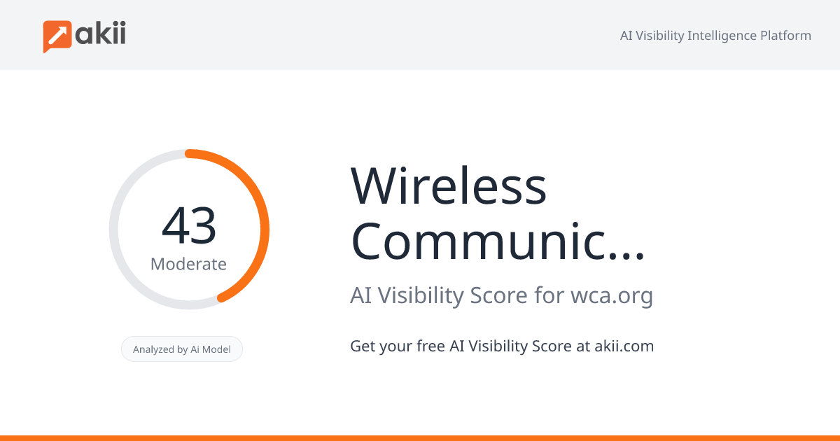 Wireless Communications Alliance :: The World of Connected AI AI Visibility Score