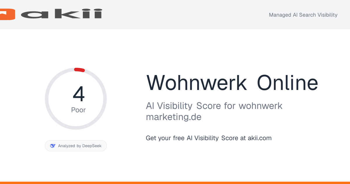 Wohnwerk Online AI Visibility Score preview