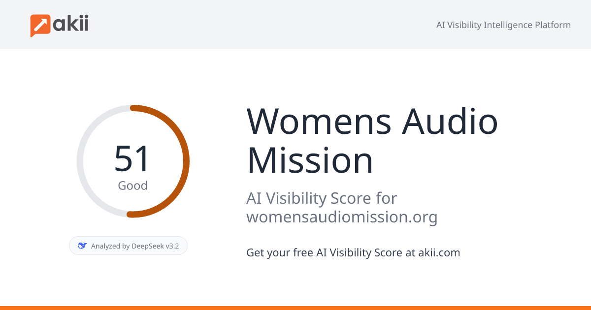 Women's Audio Mission AI Visibility Score