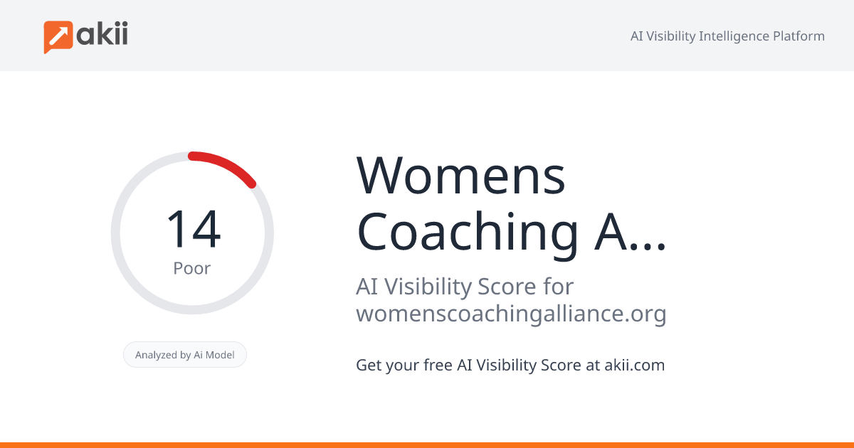 Women's Coaching Alliance AI Visibility Score