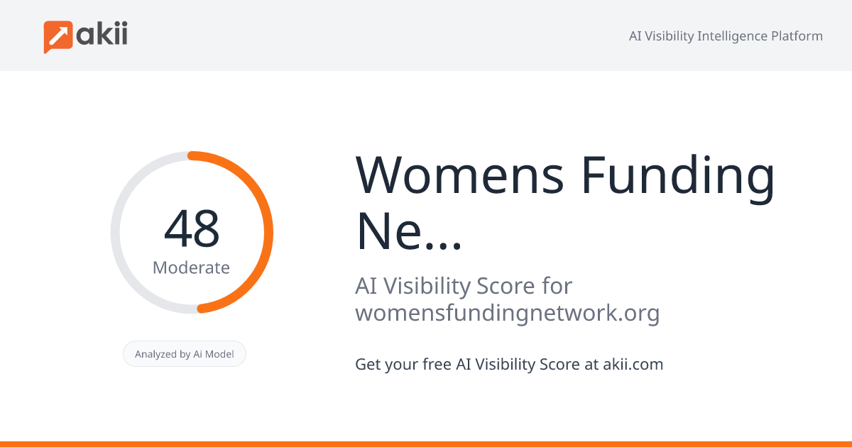 Women's Funding Network AI Visibility Score