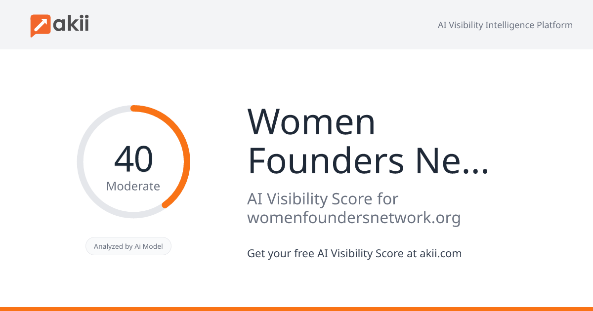 Women Founders Network AI Visibility Score