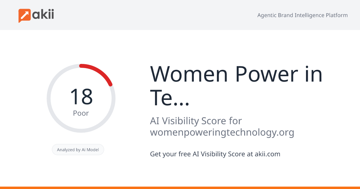 Women Power in Tech (WPT) AI Visibility Score
