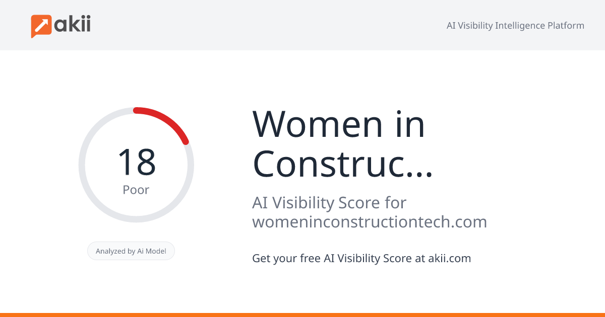 Women in Construction Tech AI Visibility Score