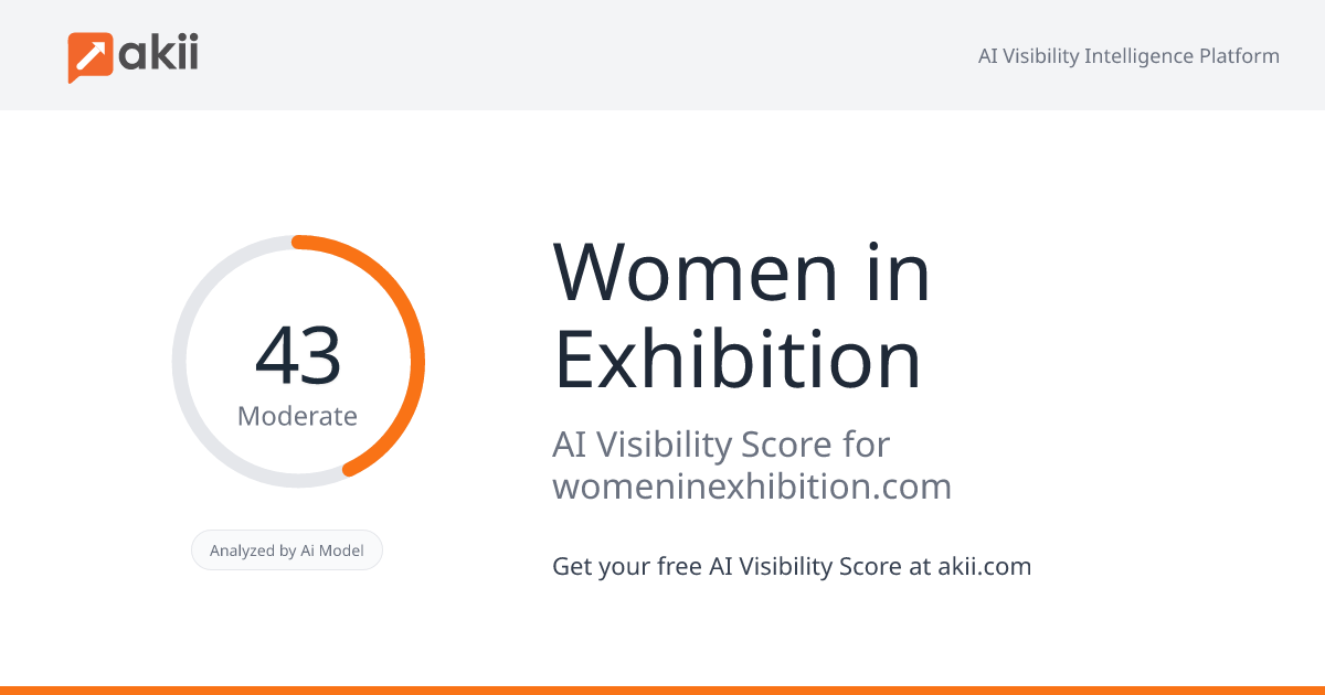 Women in Exhibition AI Visibility Score