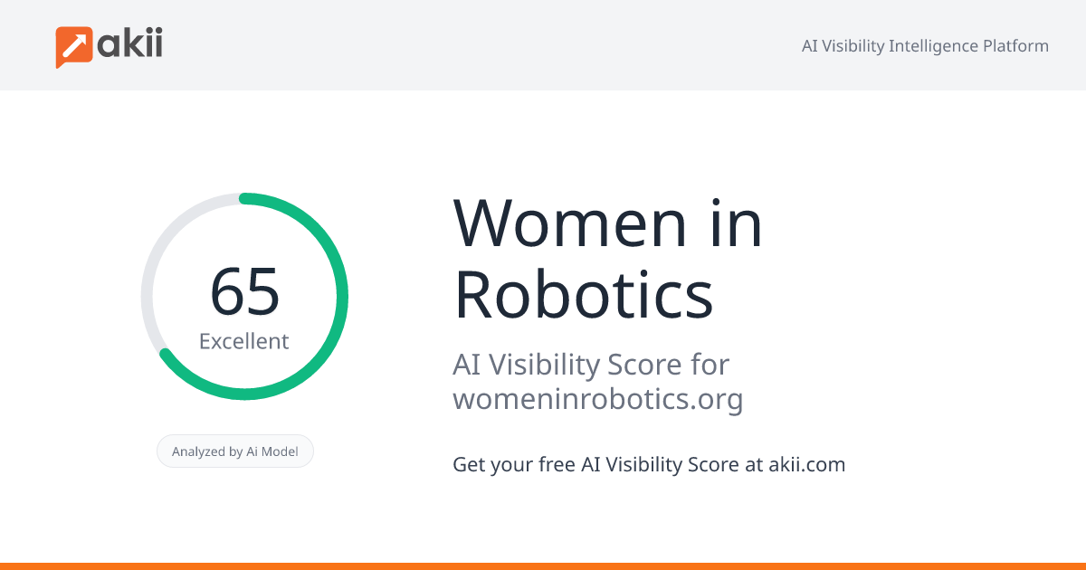 Women in Robotics AI Visibility Score