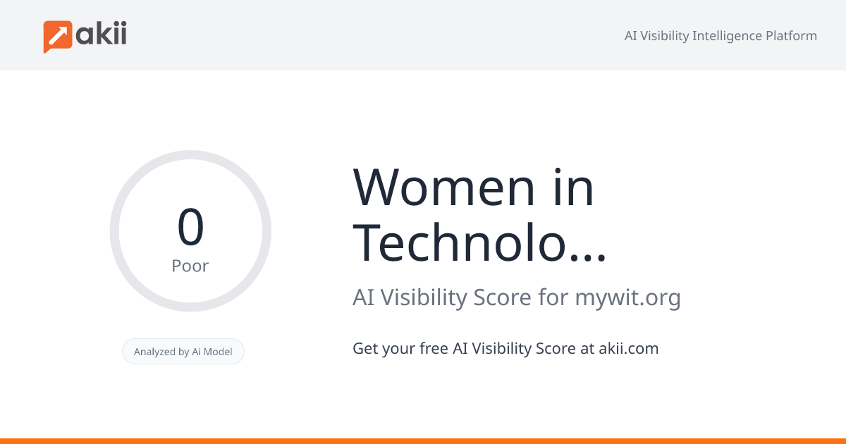 Women in Technology (WIT) AI Visibility Score