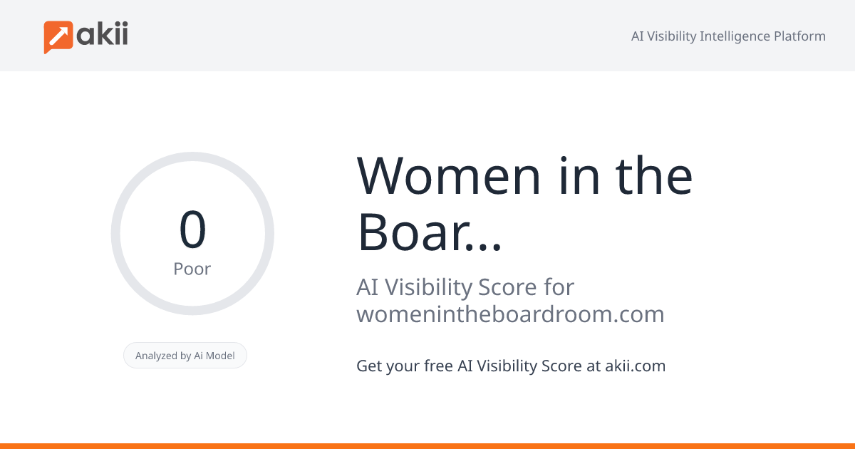 Women in the Boardroom AI Visibility Score