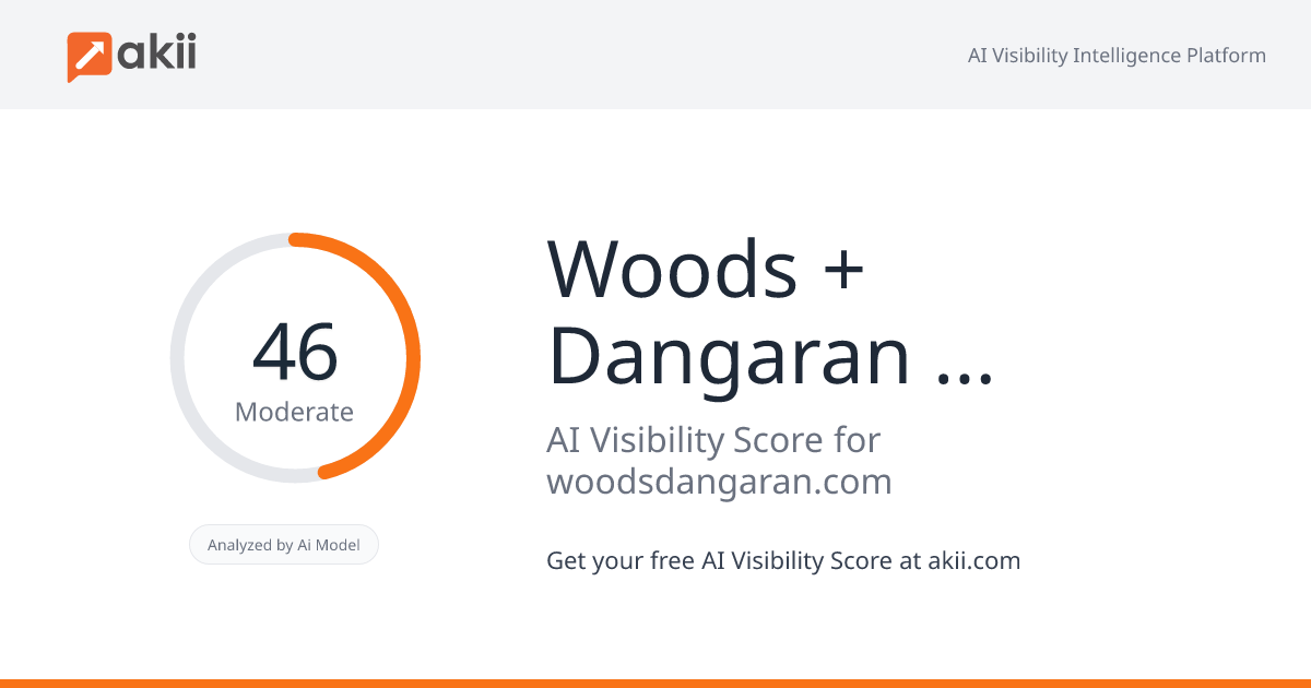 Woods + Dangaran Architects AI Visibility Score