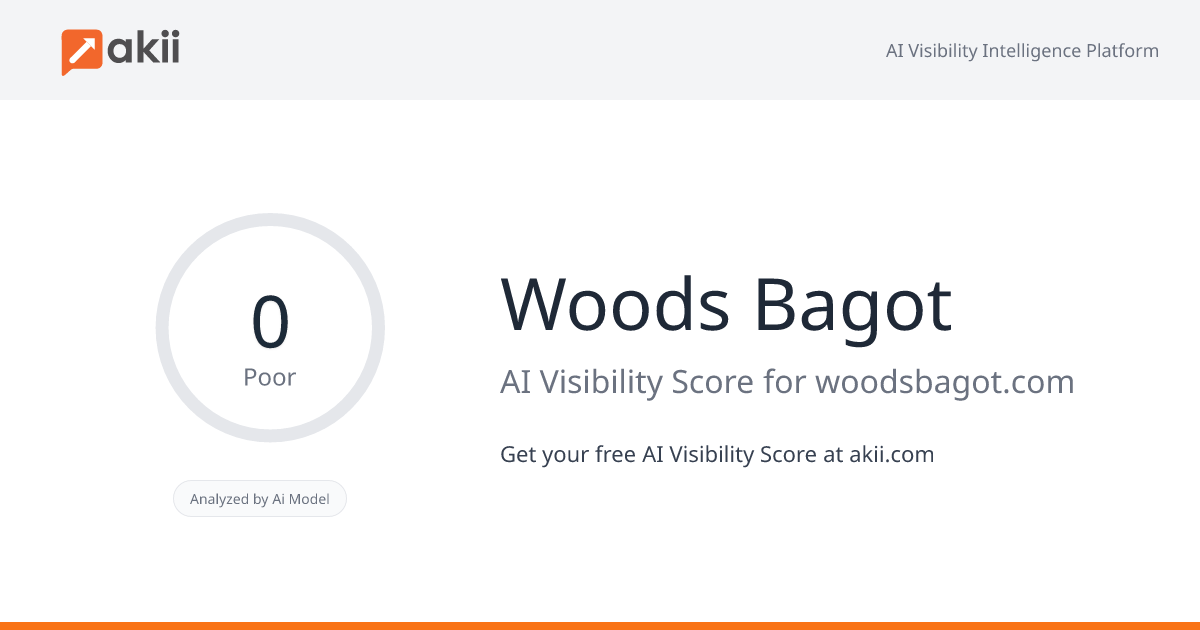Woods Bagot AI Visibility Score