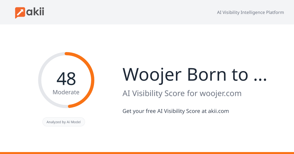 Woojer - Born to feel‚Ñ¢ AI Visibility Score