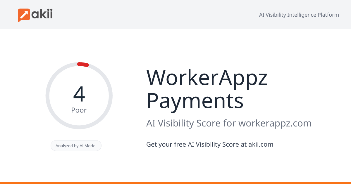 WorkerAppz Payments AI Visibility Score