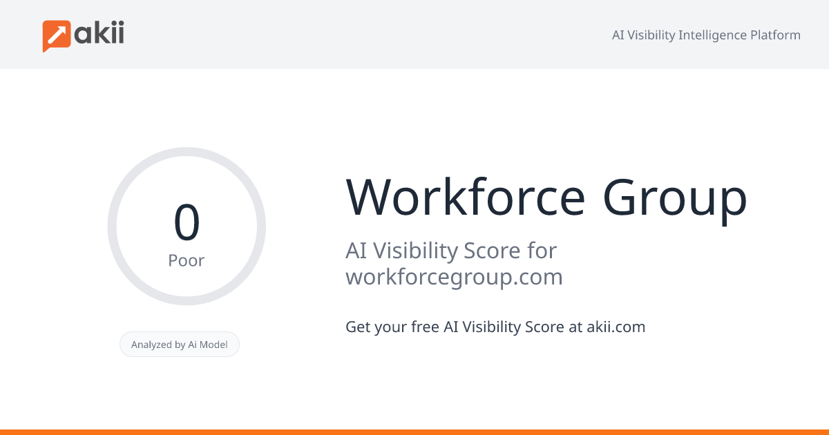 Workforce Group AI Visibility Score
