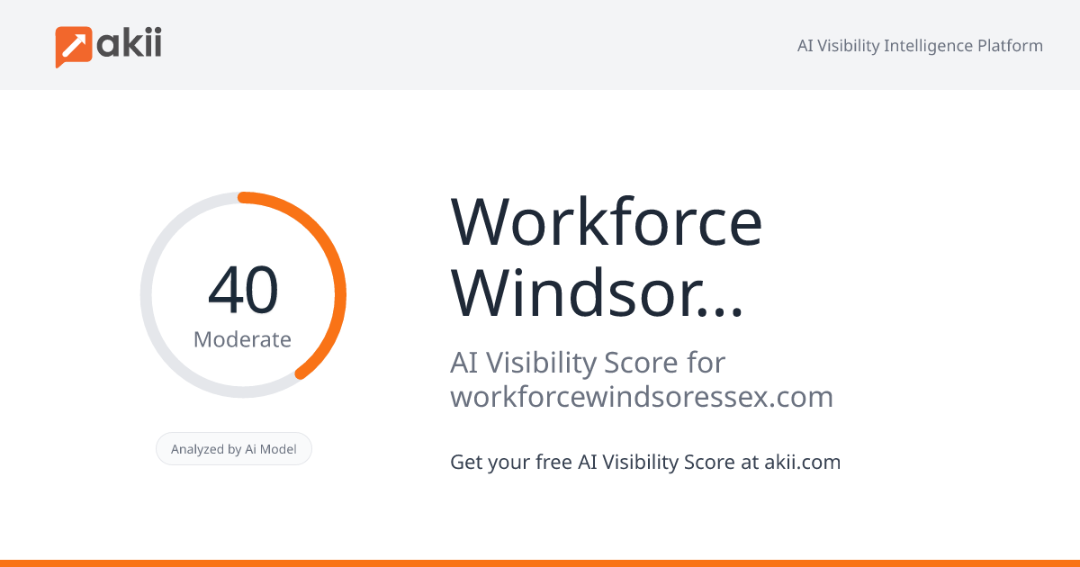 Workforce WindsorEssex AI Visibility Score