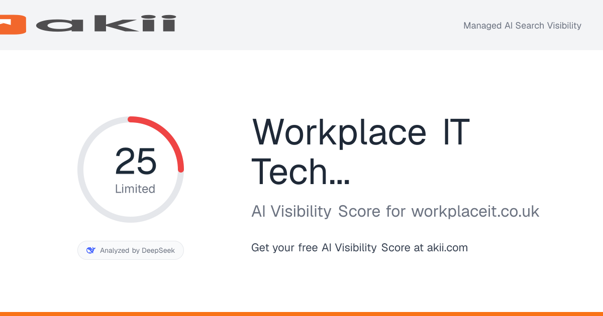 Workplace IT Technologies Limited AI Visibility Score preview