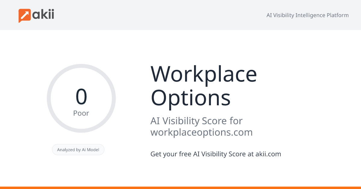 Workplace Options AI Visibility Score