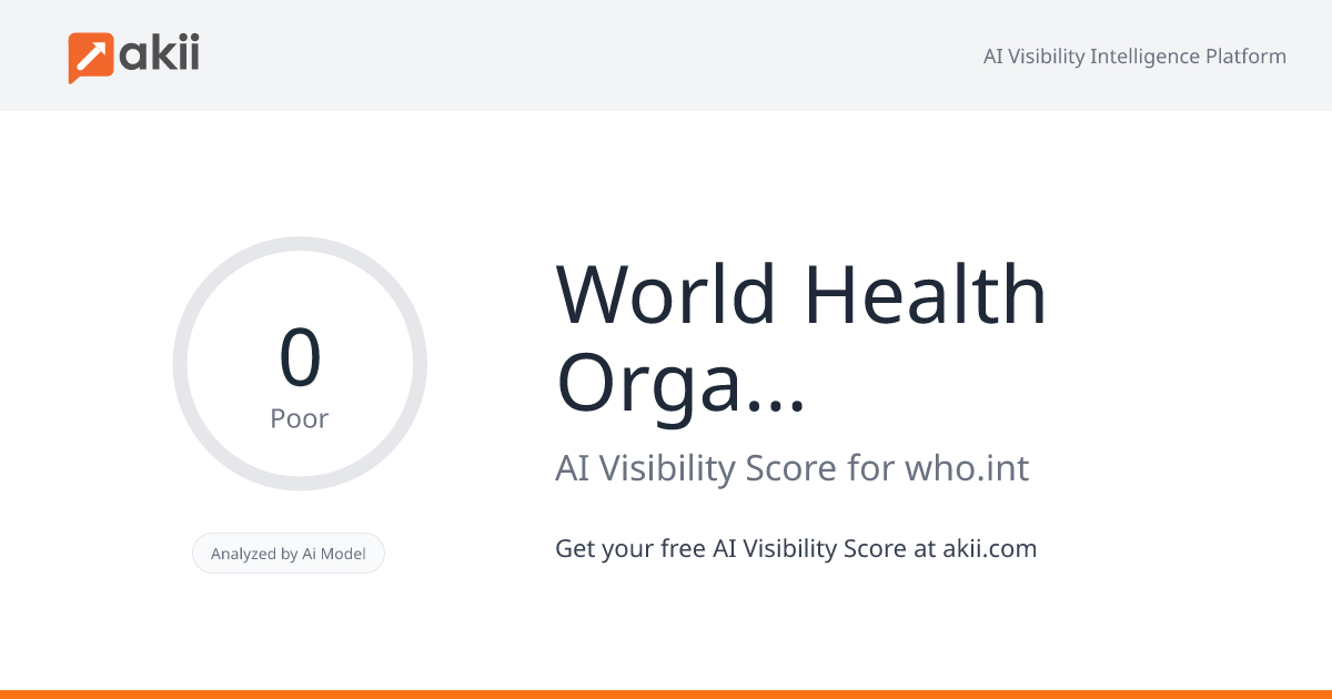 World Health Organization AI Visibility Score
