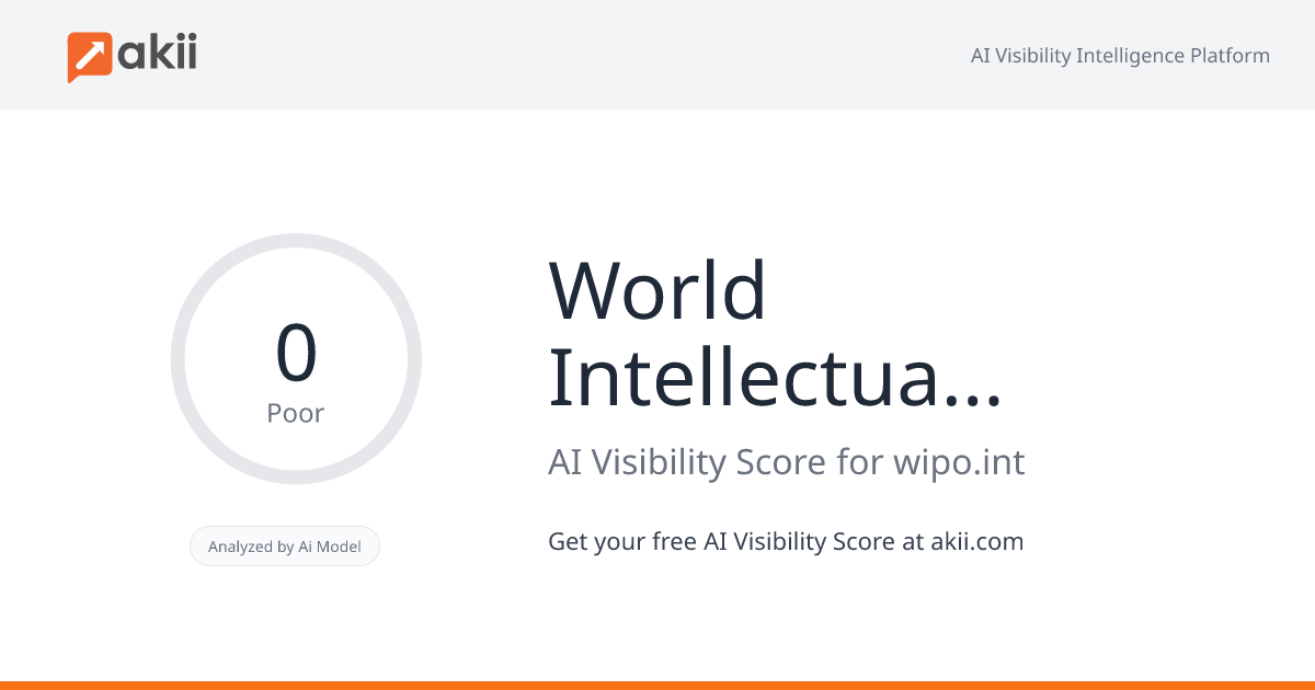 World Intellectual Property Organization – WIPO AI Visibility Score