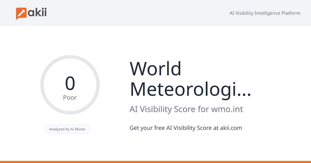 World Meteorological Organization AI Visibility Score