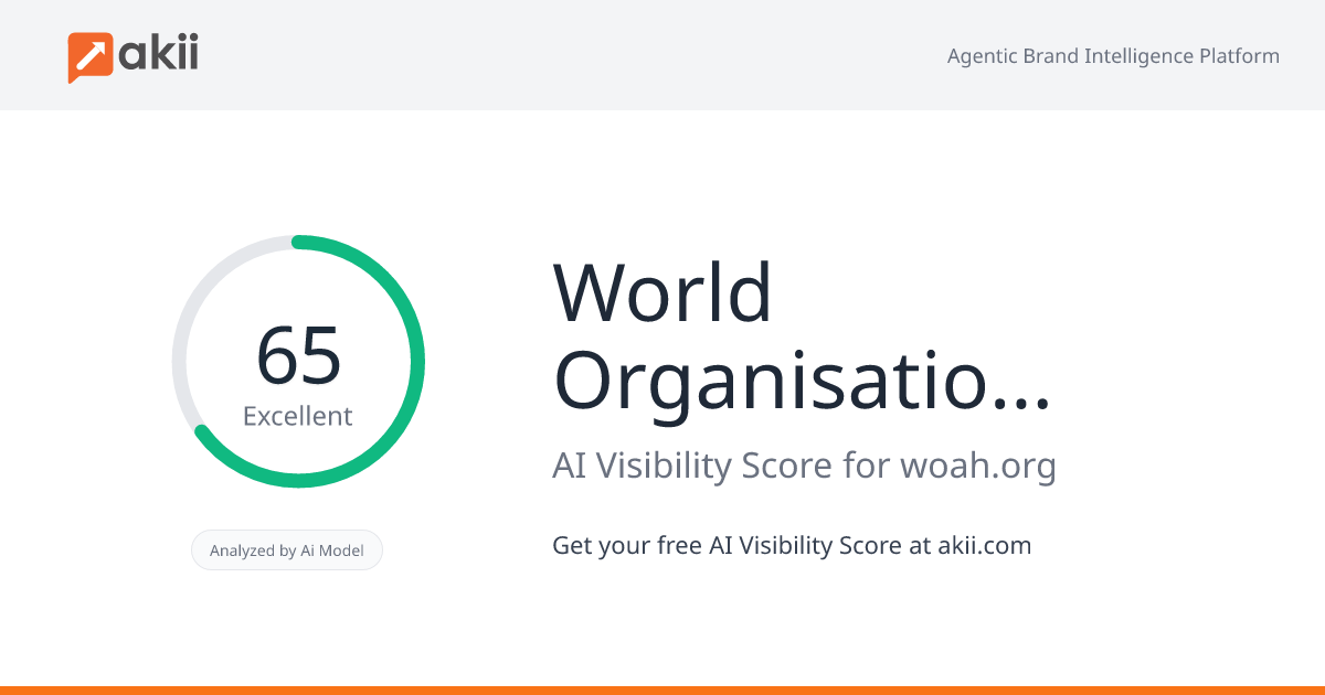 World Organisation for Animal Health AI Visibility Score