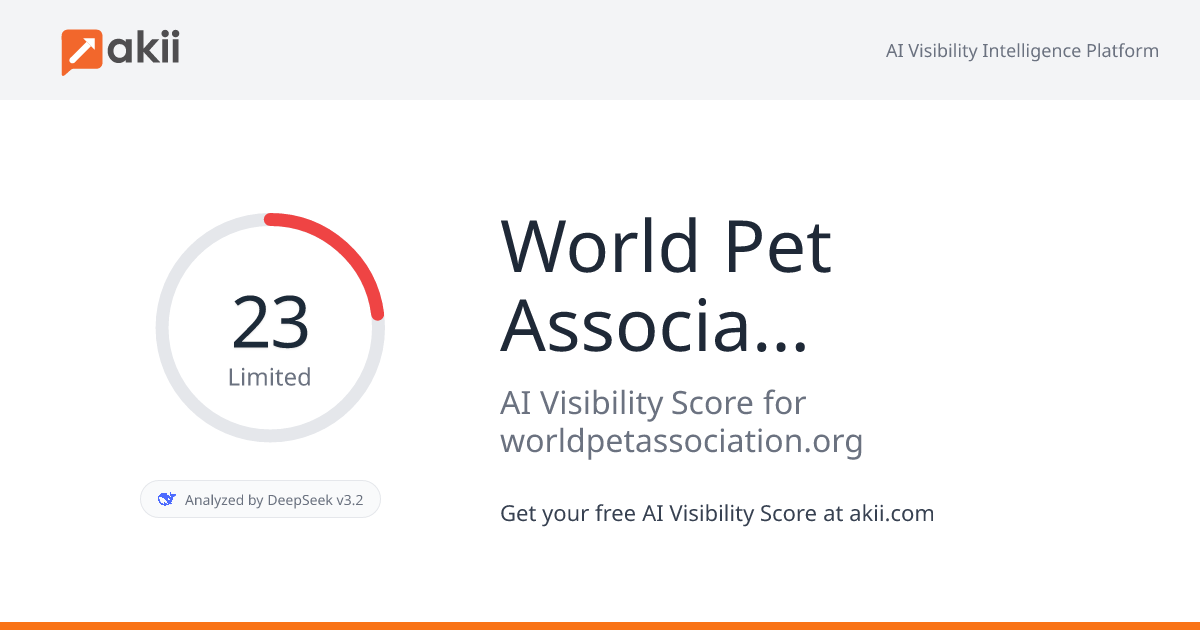 World Pet Association (WPA) AI Visibility Score