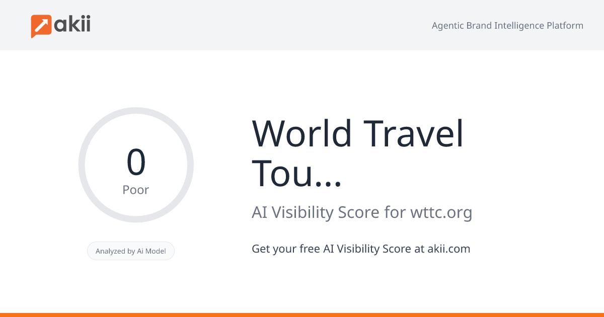 World Travel & Tourism Council AI Visibility Score