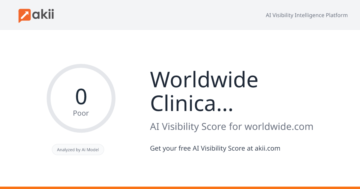 Worldwide Clinical Trials AI Visibility Score
