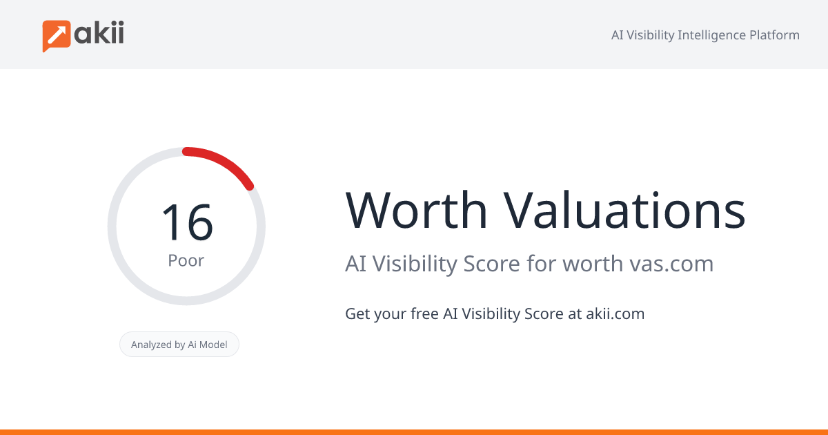 Worth Valuations AI Visibility Score