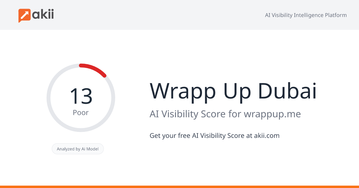 Wrapp Up Dubai AI Visibility Score