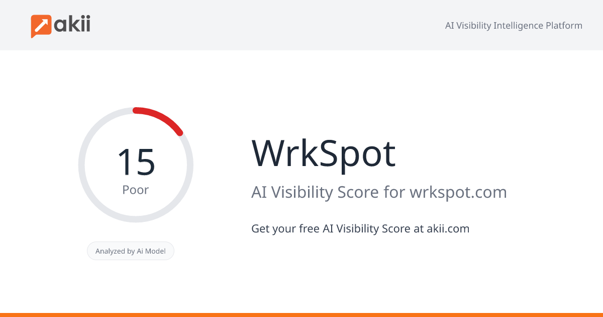 WrkSpot AI Visibility Score