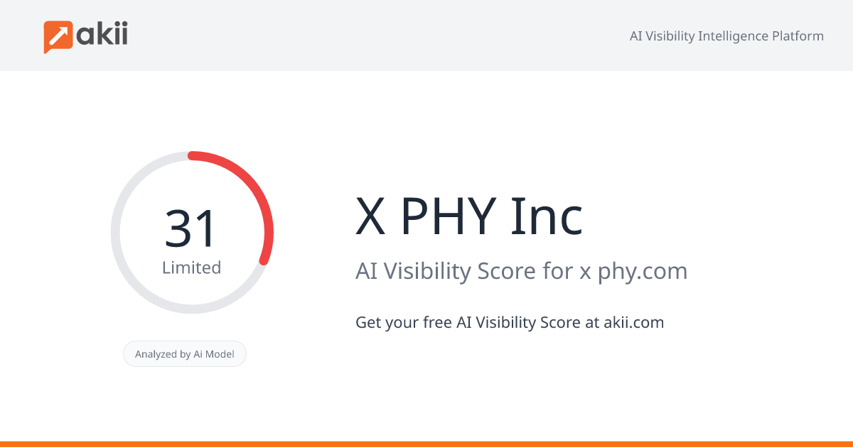X-PHY Inc AI Visibility Score