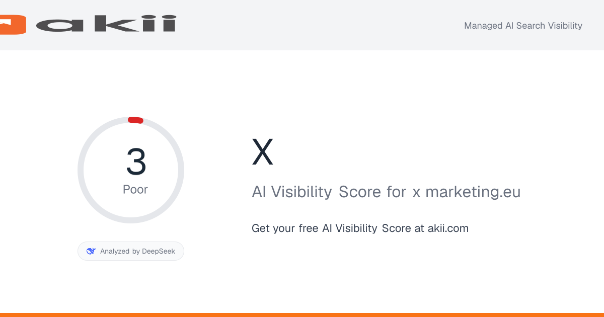 X AI Visibility Score preview