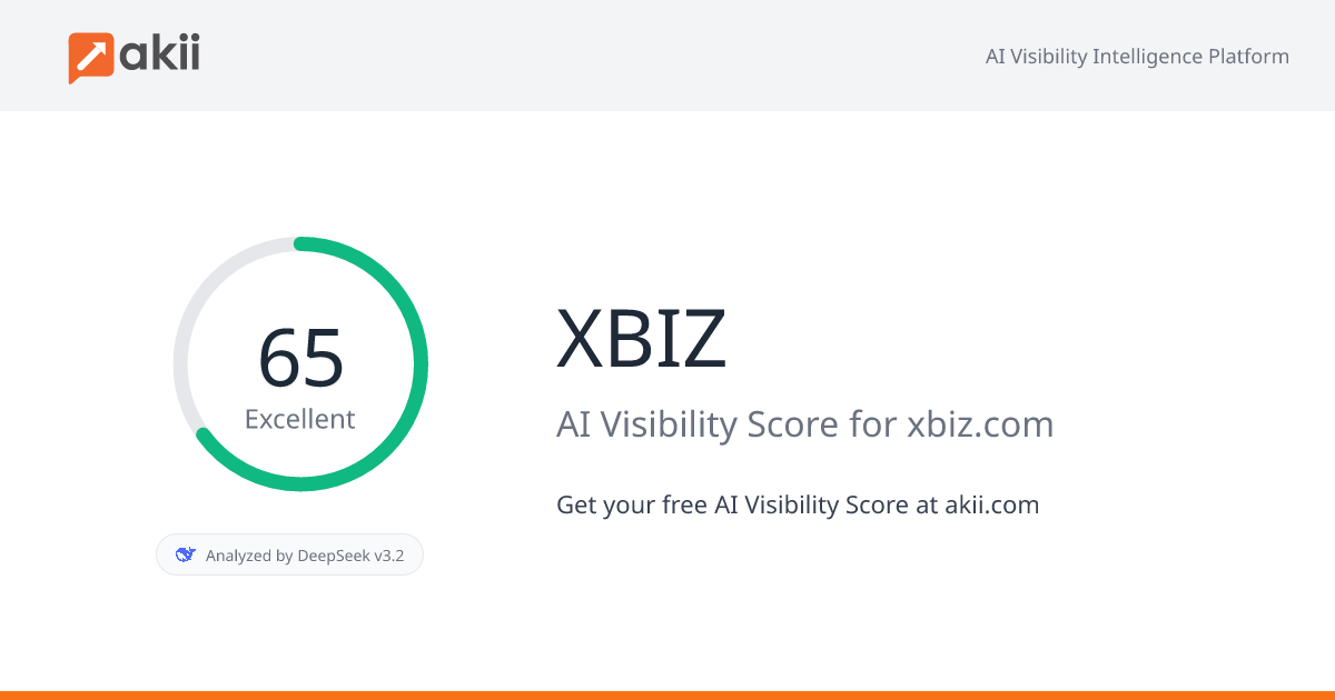 XBIZ AI Visibility Score